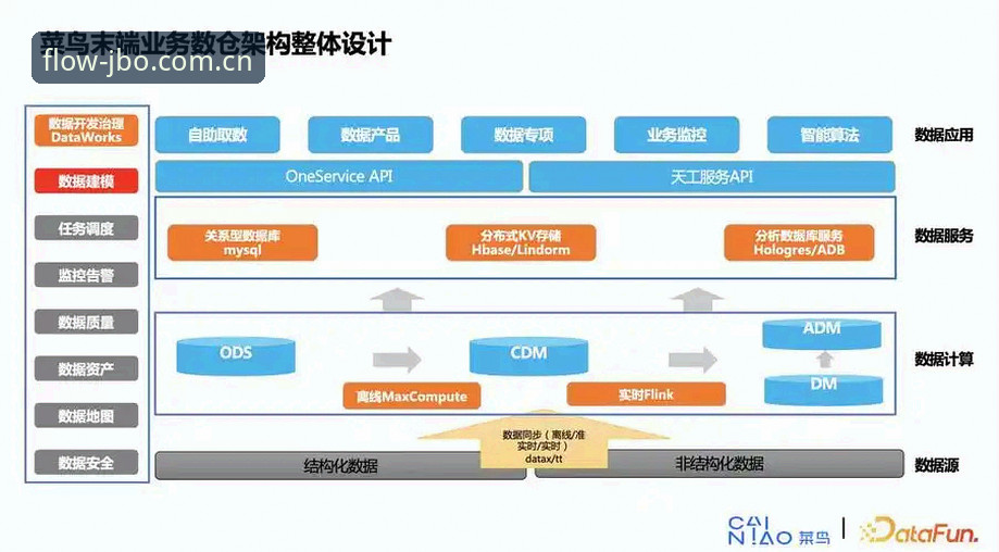 竞博体育平台安卓端体验包深度评测：从下载到数据流畅度的完整链路解析