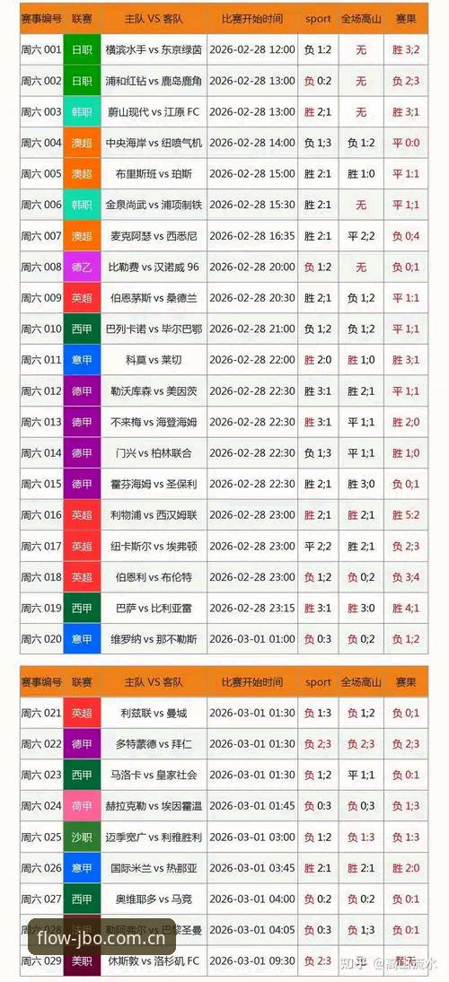竞博体育平台CN版赛事实时数据获取完整指南
